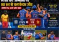 भारत की जिम्बाब्वे पर 90 रन की धमाकेदार जीत, टी-20 में 200+ स्कोर का रिकॉर्ड फिर हुआ बराबर