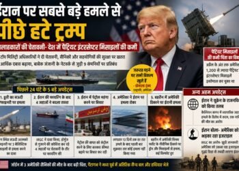 ईरान पर बड़े हमले से पीछे हटे ट्रम्प, मिसाइलों की कमी और सैनिकों की सुरक्षा बनी वजह