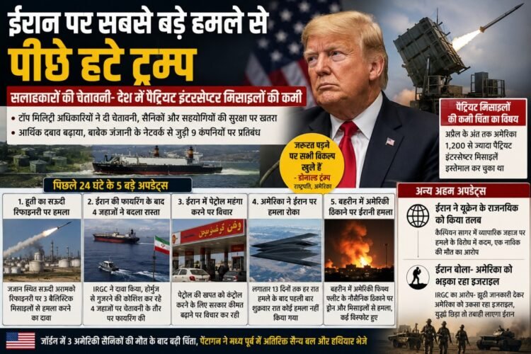 ईरान पर बड़े हमले से पीछे हटे ट्रम्प, मिसाइलों की कमी और सैनिकों की सुरक्षा बनी वजह