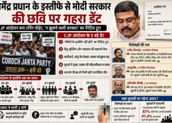 धर्मेंद्र प्रधान के इस्तीफे से मोदी सरकार की छवि पर सवाल, CJP आंदोलन के बाद बदला सियासी समीकरण